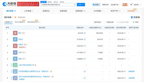 智譜AI注冊資本增至4458.4萬元，夯實基礎(chǔ)軟件服務(wù)新篇章